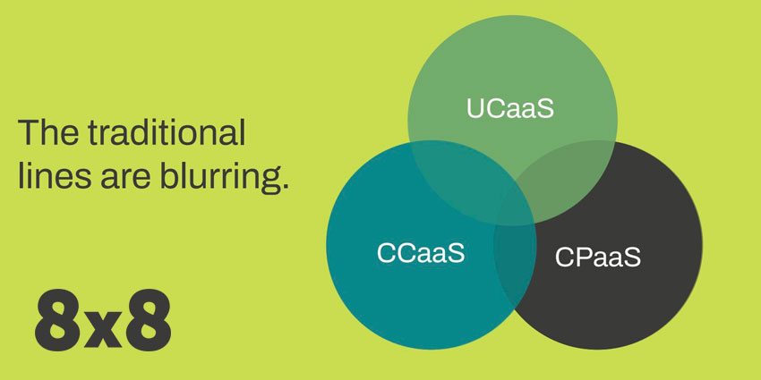 The 8x8 Analyst Summit 2025: 5 Top Takeaways