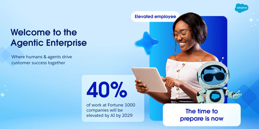 Dreamforce 2025: The Top Announcements, ft. Agentforce 360, The New Slack, & Apromore Acquisition