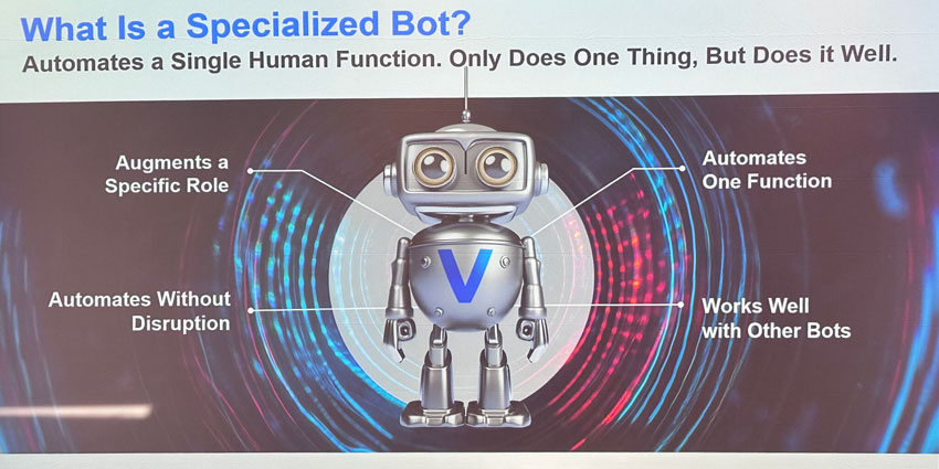 Verint Introduces 50 Specialized Bots to Support Contact Centers