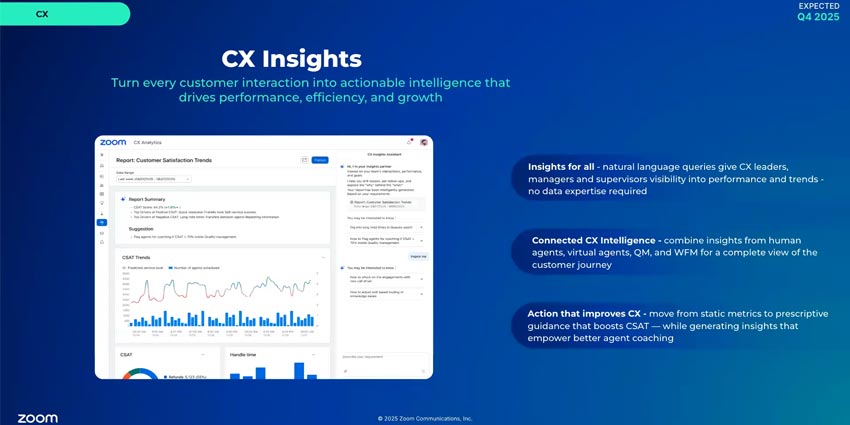 Zoom CX Insights
